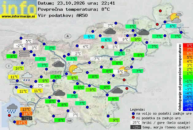 Trenutno vreme Piran
