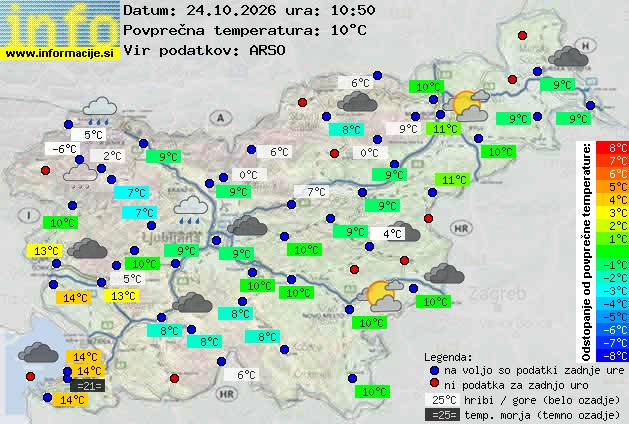 Aktuelles Wetter Slowenien