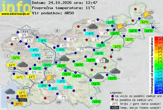 Trenutno vreme Murska Sobota