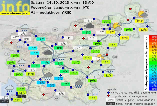 Trenutno vreme Litija