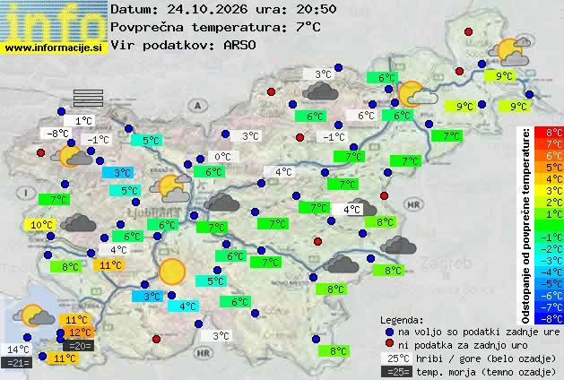 Aktuelles Wetter Koper