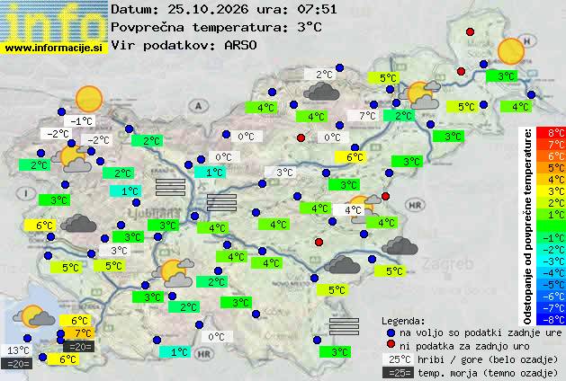 Trenutno vreme Izola