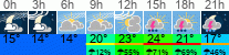 Wetter 3 Stunden