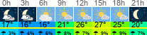 Wetter 3 Stunden