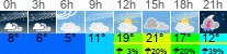 vreme 3 ure