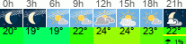 Wetter 3 Stunden