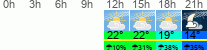 Wetter 3 Stunden