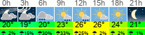 Wetter 3 Stunden