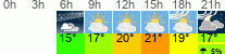 Wetter 3 Stunden