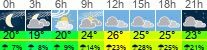 Wetter 3 Stunden