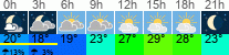 Wetter 3 Stunden