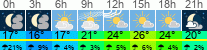 vreme 3 ure