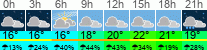 vreme 3 ure