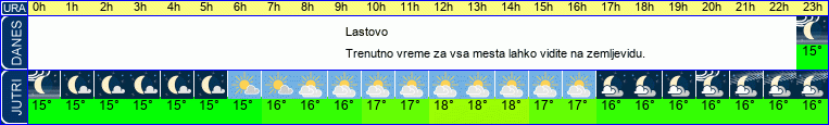 vreme